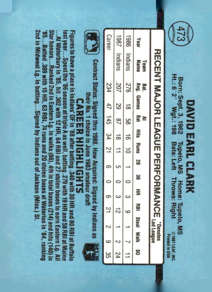 Vintage 1988 Donruss 473c Dave Clark baseball card with career stats and highlights