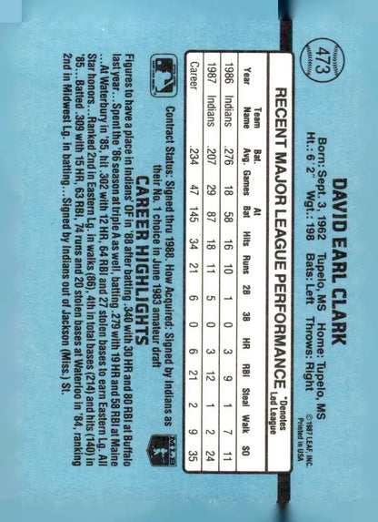Vintage 1988 Donruss 473c Dave Clark baseball card with career stats and highlights