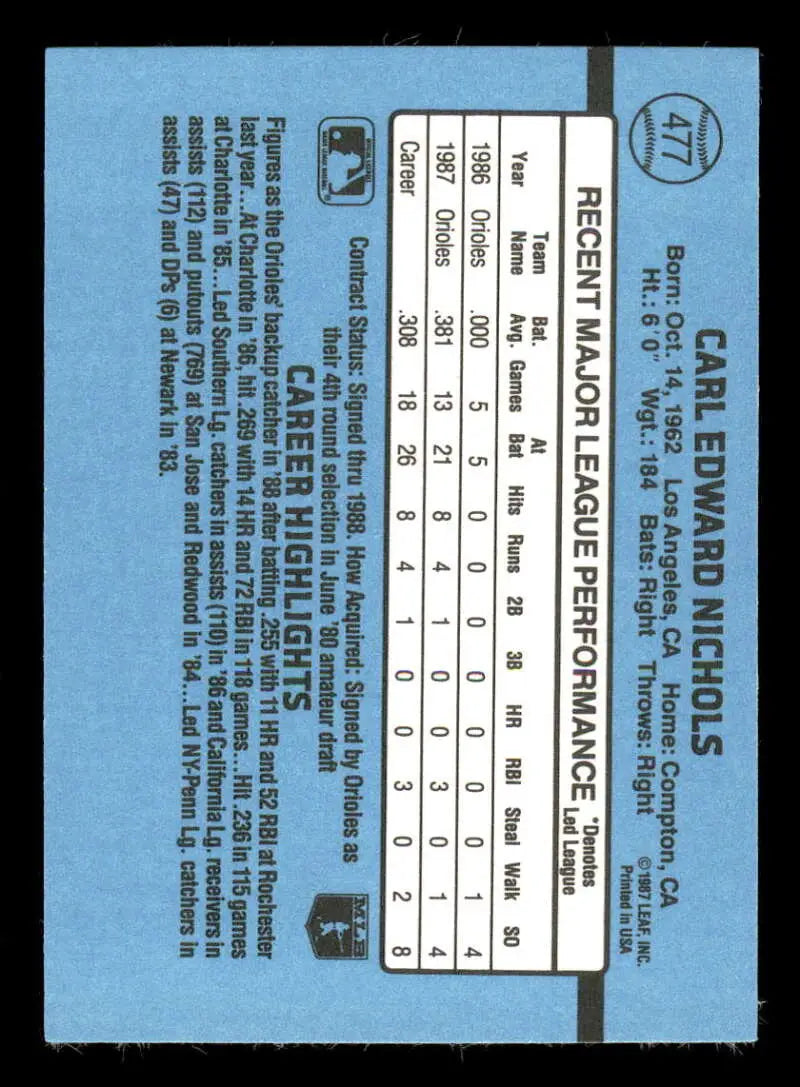 1988 Donruss #477 Carl Nichols NM-MT RC Rookie Baltimore Orioles Baseball Card - Baseball Card Single