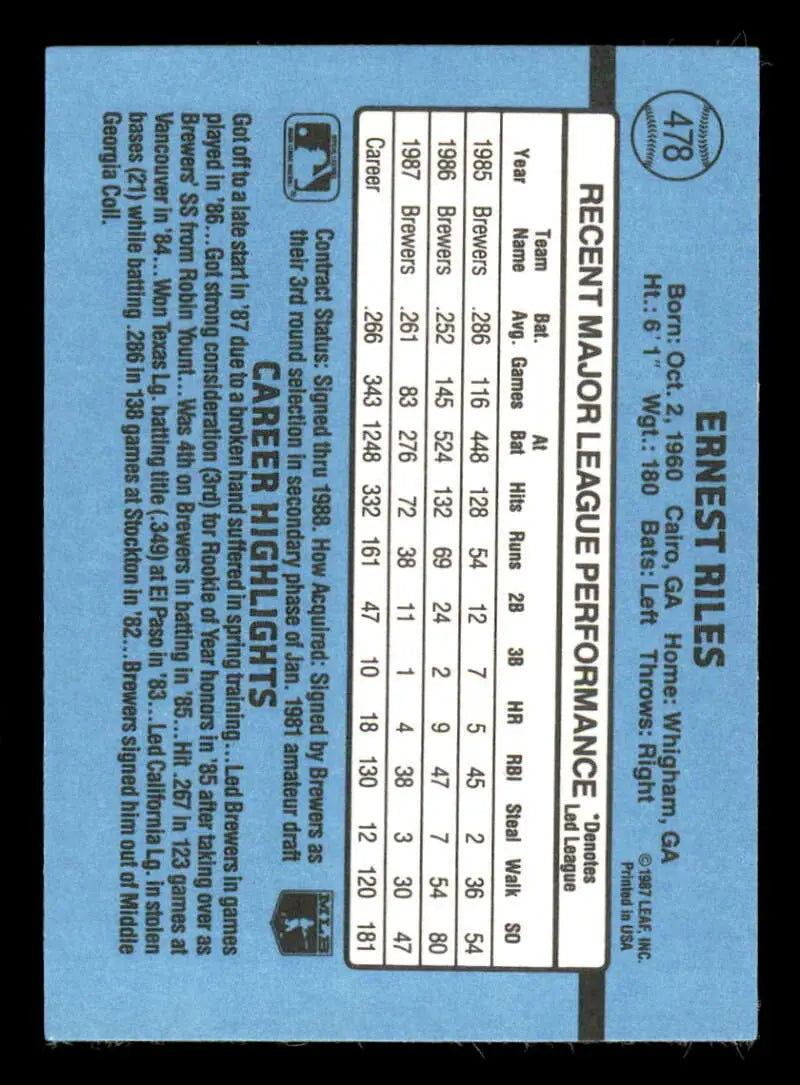 1988 Donruss #478 Ernest Riles NM-MT Milwaukee Brewers Baseball Card - Baseball Card Single