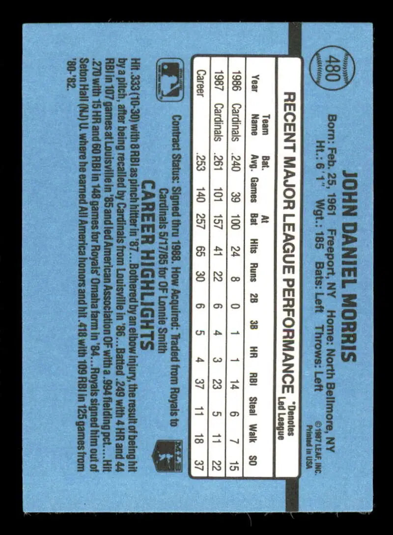 1988 Donruss #480 John Morris NM-MT St. Louis Cardinals Baseball Card - Baseball Card Single