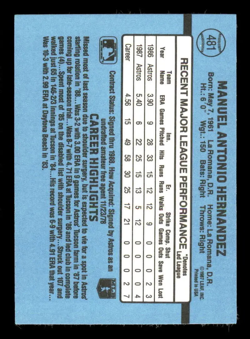 1988 Donruss #481 Manny Hernandez NM-MT RC Rookie Houston Astros Baseball Card - Baseball Card Single