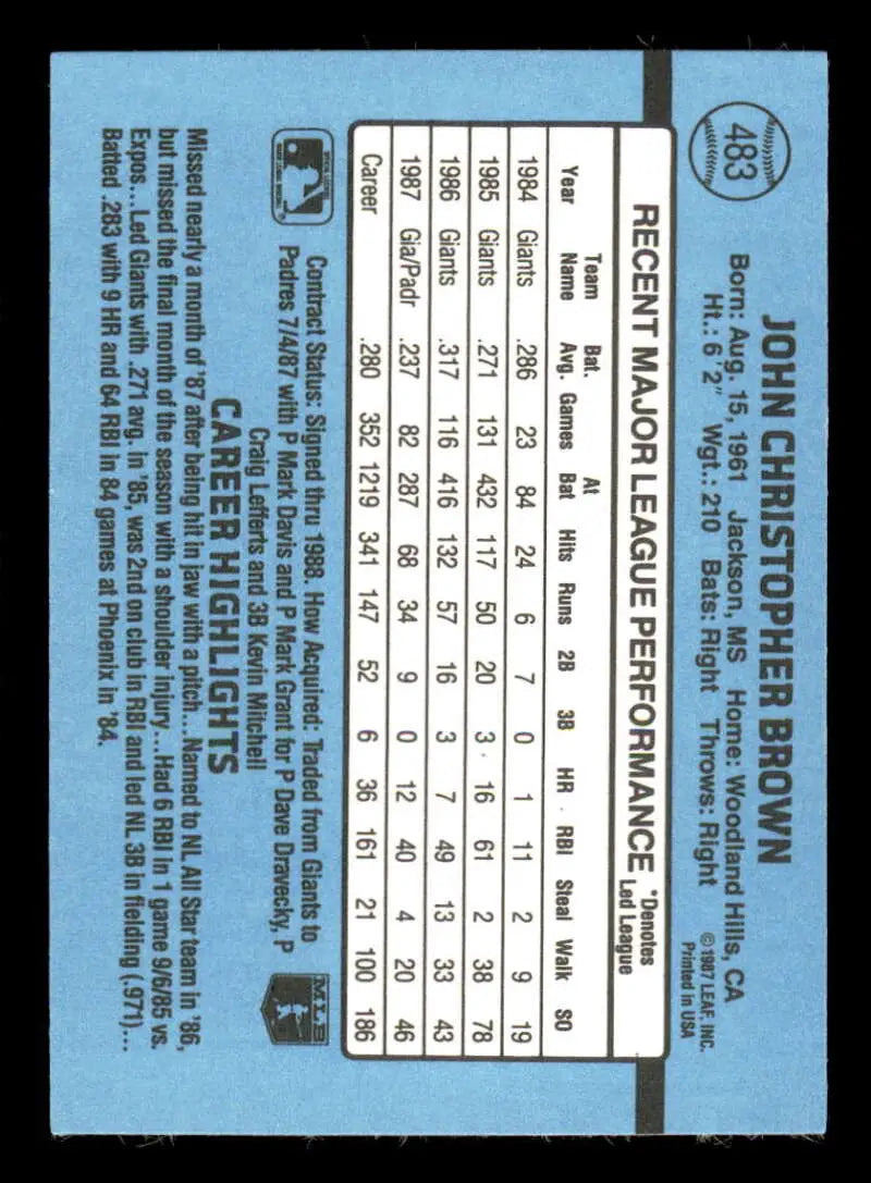 1988 Donruss #483 Chris Brown NM-MT San Diego Padres Baseball Card - Baseball Card Single