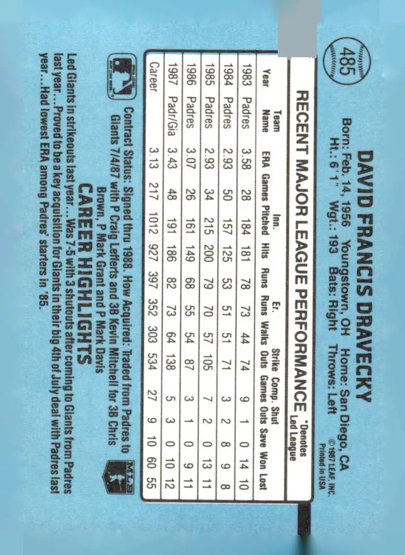 Vintage 1988 Donruss 485c Dave Dravecky baseball card featuring Dave Dravecky