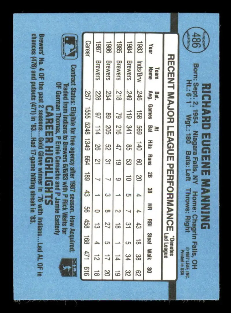 1988 Donruss #486 Rick Manning NM-MT Milwaukee Brewers Baseball Card - Baseball Card Single