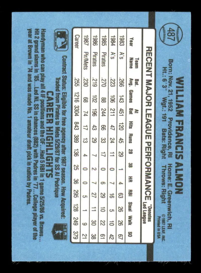 1988 Donruss #487 Bill Almon NM-MT New York Mets Baseball Card - Baseball Card Single