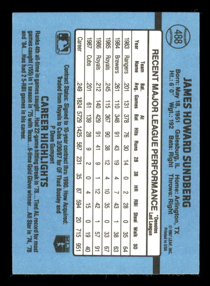 1988 Donruss #488 Jim Sundberg NM-MT Chicago Cubs Baseball Card - Baseball Card Single