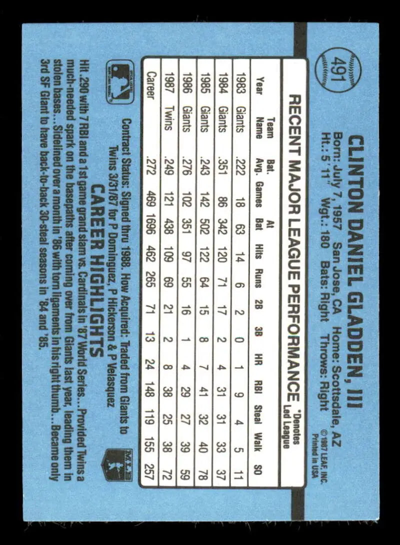 1988 Donruss #491 Dan Gladden NM-MT Minnesota Twins Baseball Card - Baseball Card Single