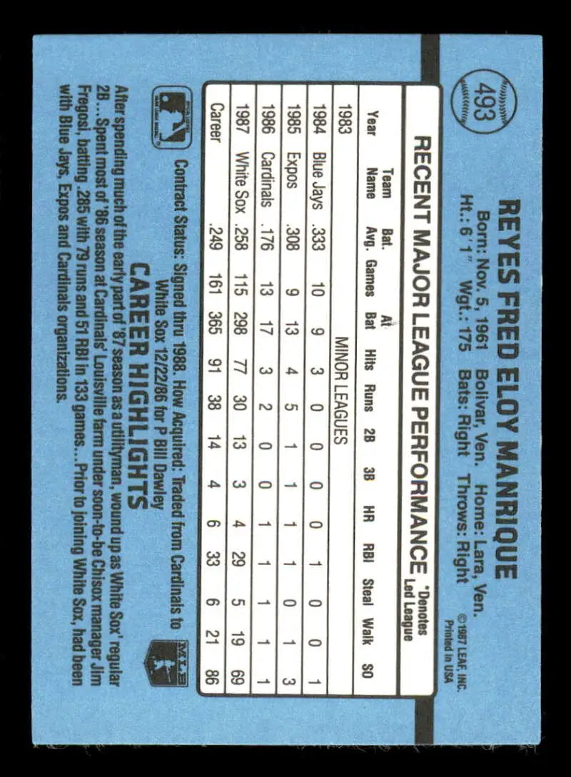 1988 Donruss #493 Fred Manrique NM-MT RC Rookie Chicago White Sox Baseball Card - Baseball Card Single