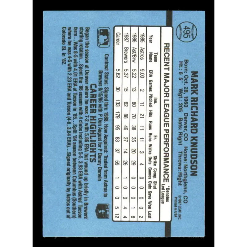 1988 Donruss #495 Mark Knudson EX RC Rookie Milwaukee Brewers Baseball Card - Baseball Card Single