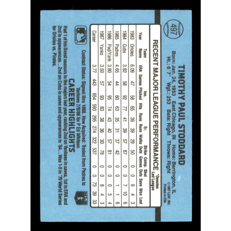 1988 Donruss #497 Tim Stoddard EX New York Yankees Baseball Card - Baseball Card Single