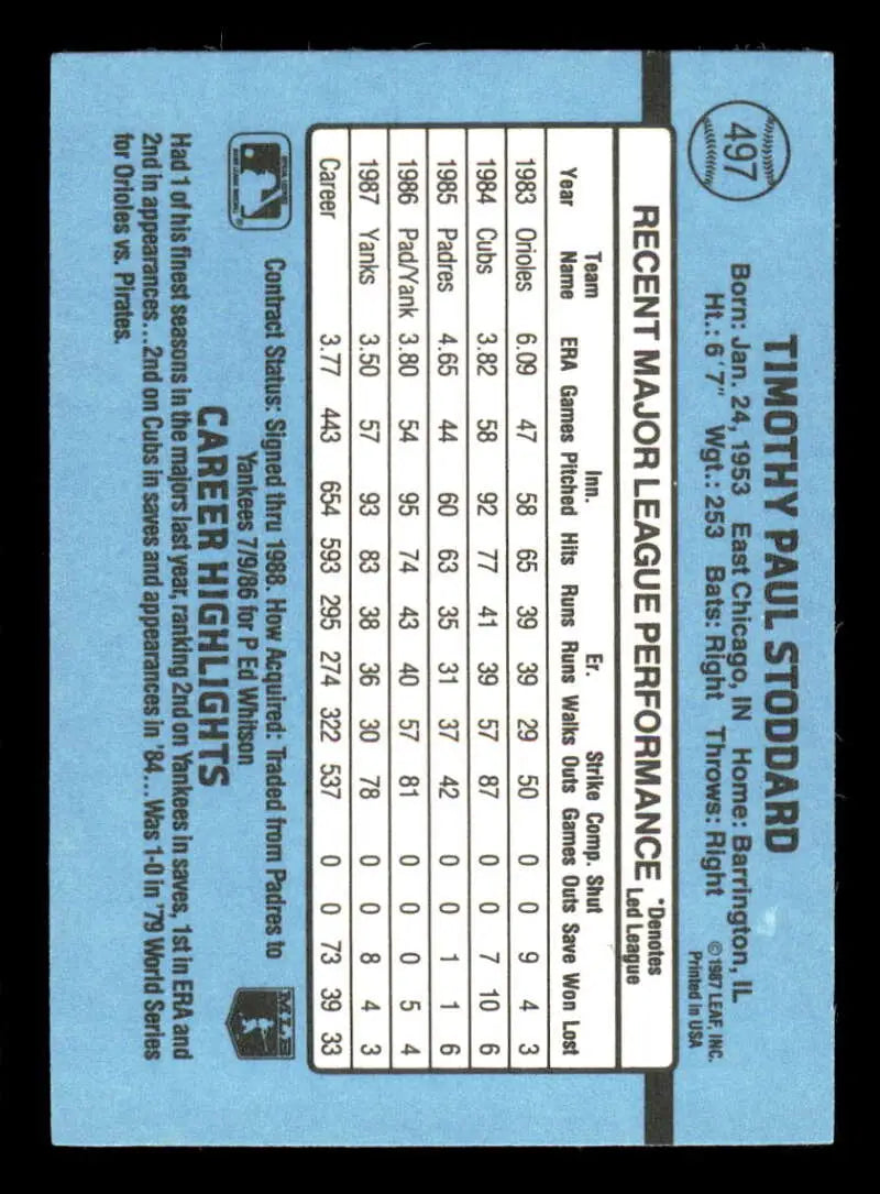 1988 Donruss #497 Tim Stoddard NM-MT New York Yankees Baseball Card - Baseball Card Single