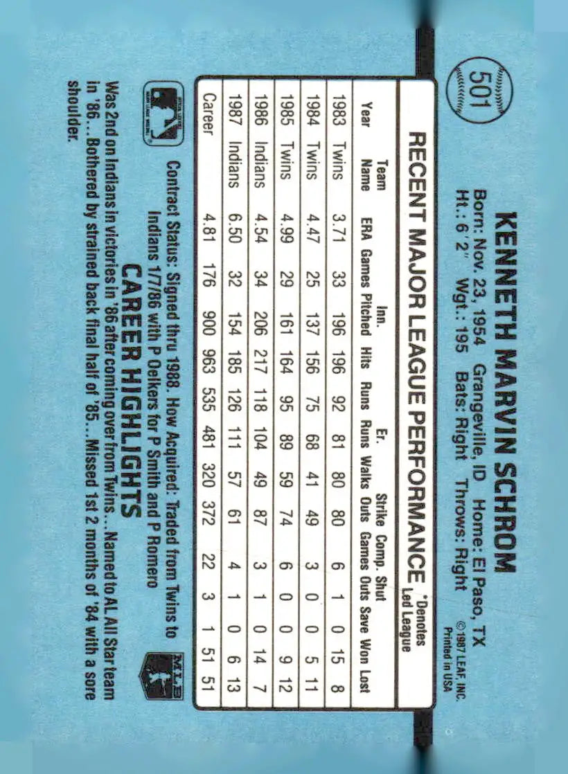 1988 Donruss #501 Ken Schrom baseball card with player statistics featuring Ken Schrom