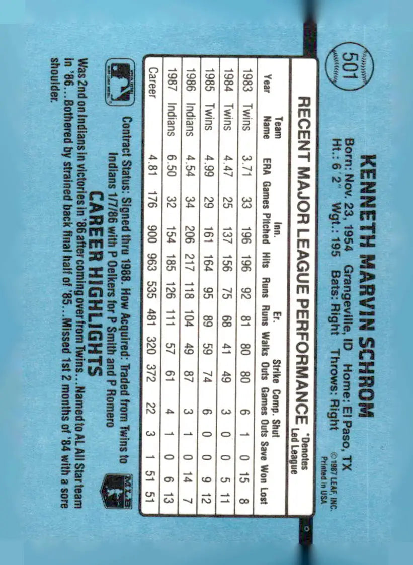Baseball card for Kenneth Marvin Schrom 1988 Donruss 501c Ken Schrom collectible