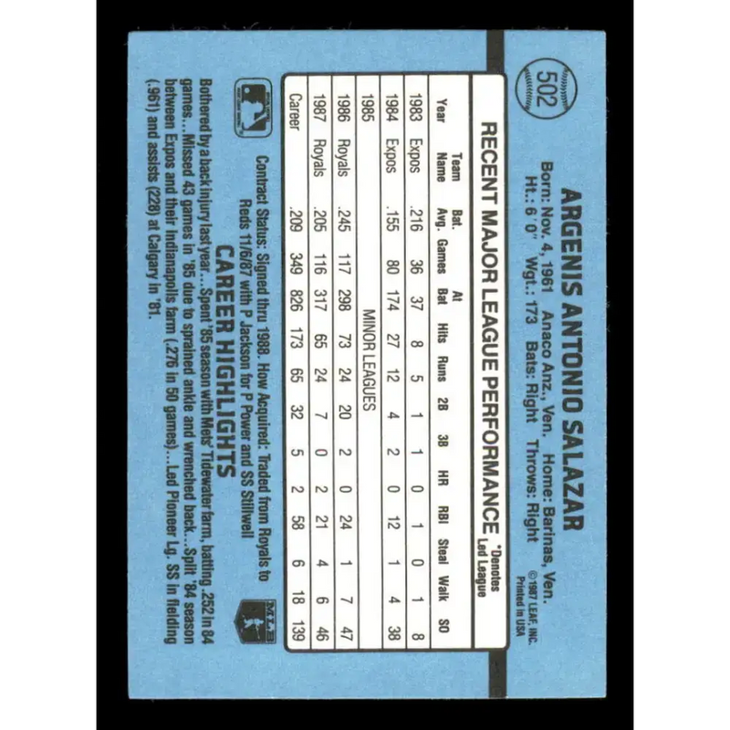 1988 Donruss #502 Angel Salazar EX Kansas City Royals Baseball Card - Baseball Card Single