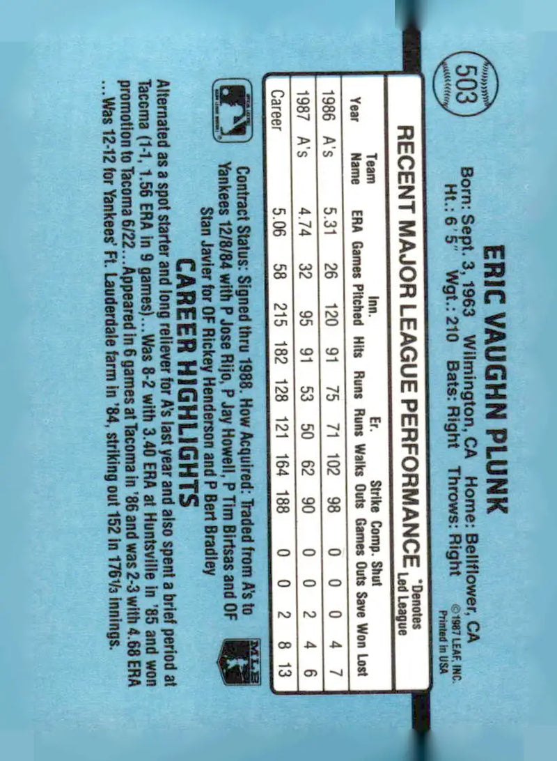 1988 Donruss #503 Eric Plunk - Baseball Card Single