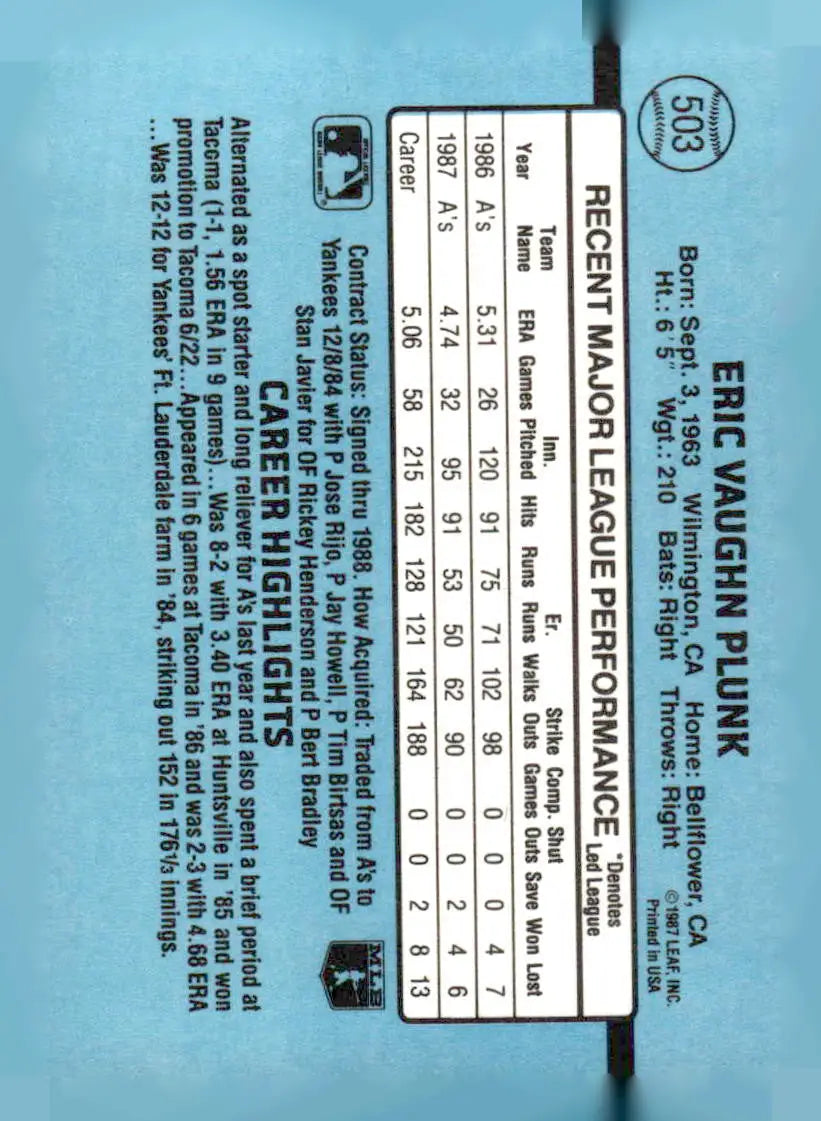1988 Donruss Eric Plunk baseball card featuring Eric Plunk in a collectible baseball card