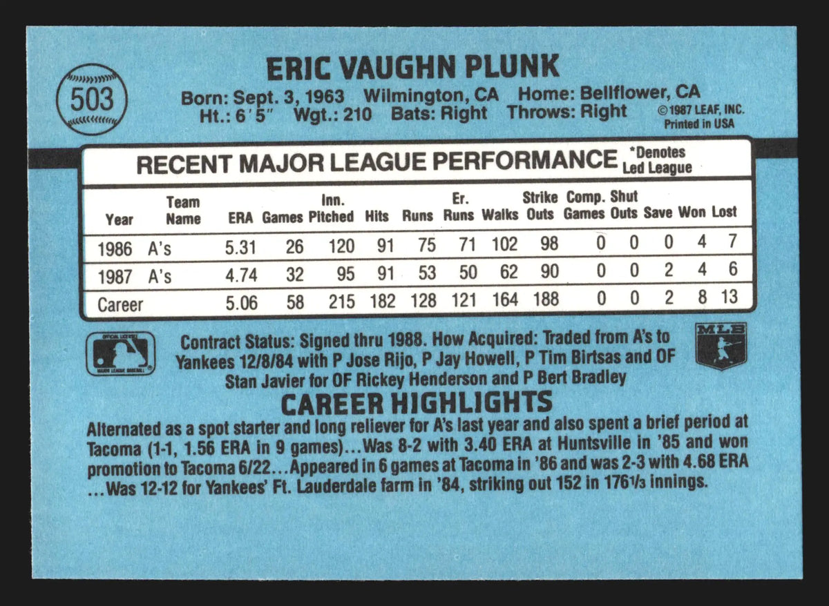 1988 Donruss #503 Eric Plunk Oakland Athletics - Baseball Card Single