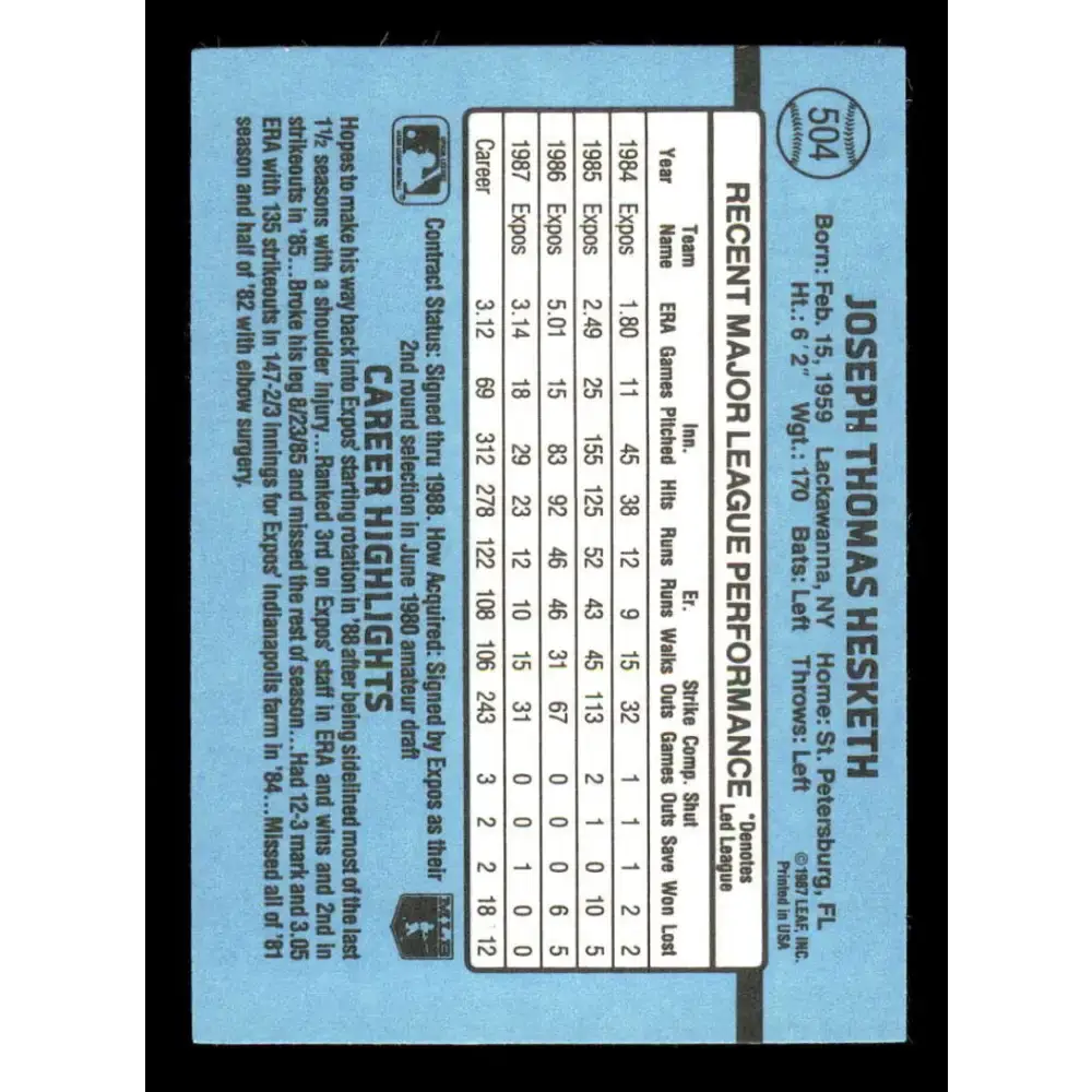 1988 Donruss #504 Joe Hesketh EX Montreal Expos Baseball Card - Baseball Card Single