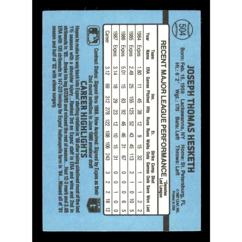 1988 Donruss #504 Joe Hesketh EX Montreal Expos Baseball Card - Baseball Card Single