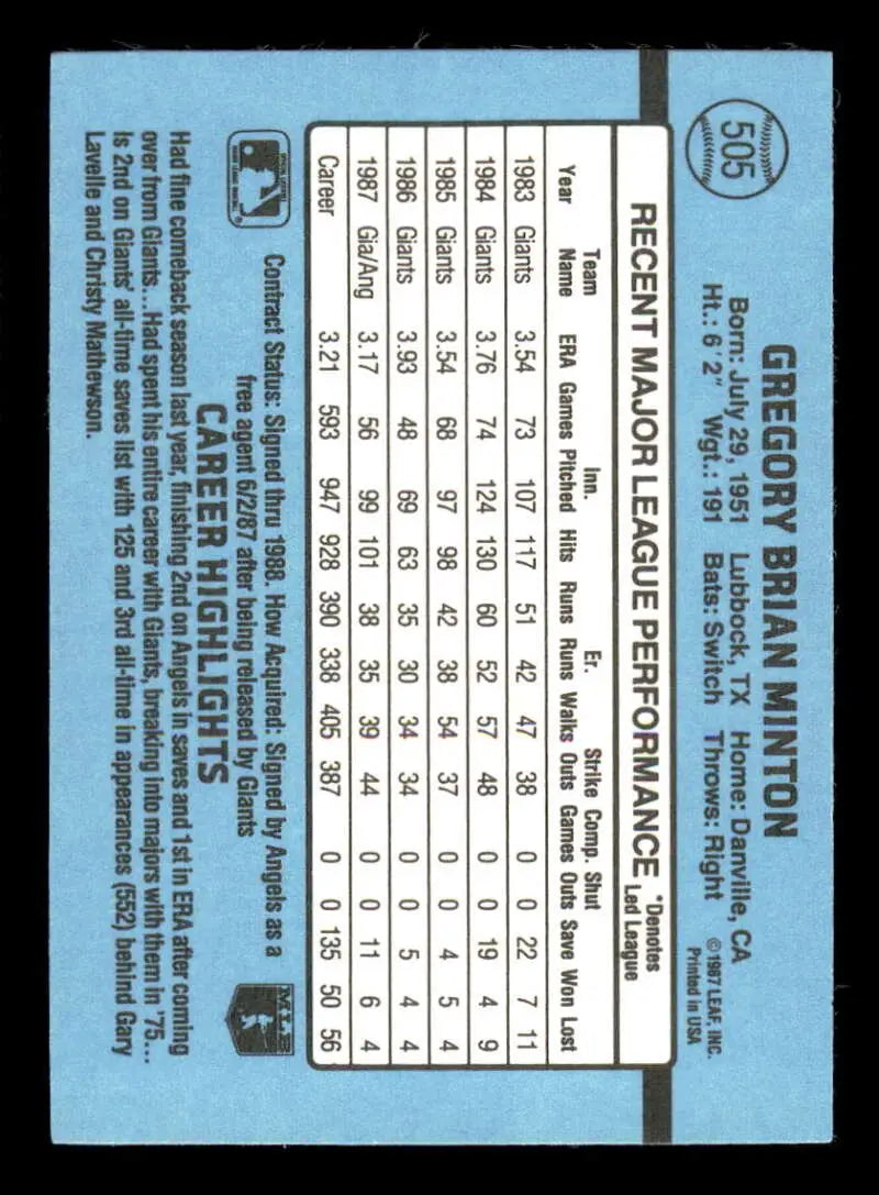 1988 Donruss #505 Greg Minton NM-MT California Angels Baseball Card - Baseball Card Single