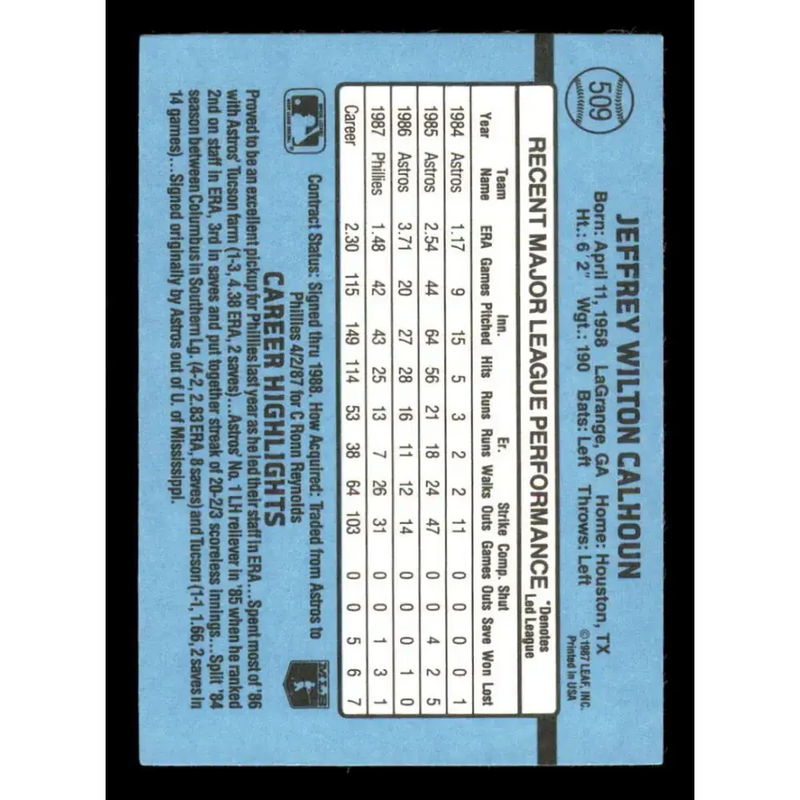 1988 Donruss #509 Jeff Calhoun EX Philadelphia Phillies Baseball Card - Baseball Card Single