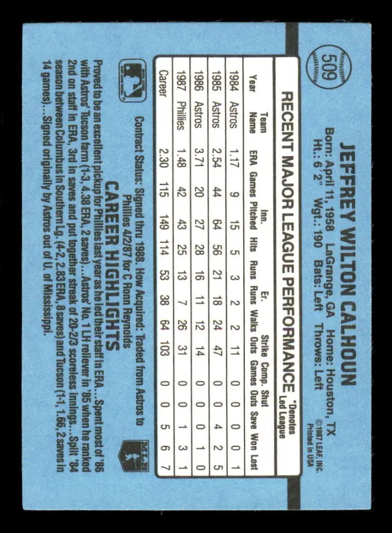 1988 Donruss #509 Jeff Calhoun NM-MT Philadelphia Phillies Baseball Card - Baseball Card Single
