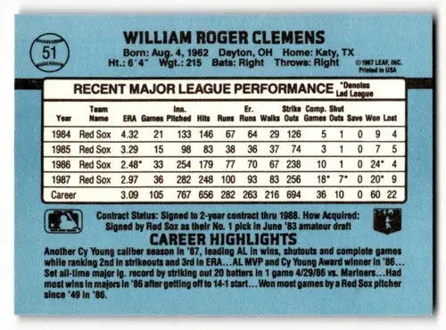 1988 Donruss #51 Roger Clemens Boston Red Sox Baseball Cards EX/NM ID:64477 - Baseball Card Single