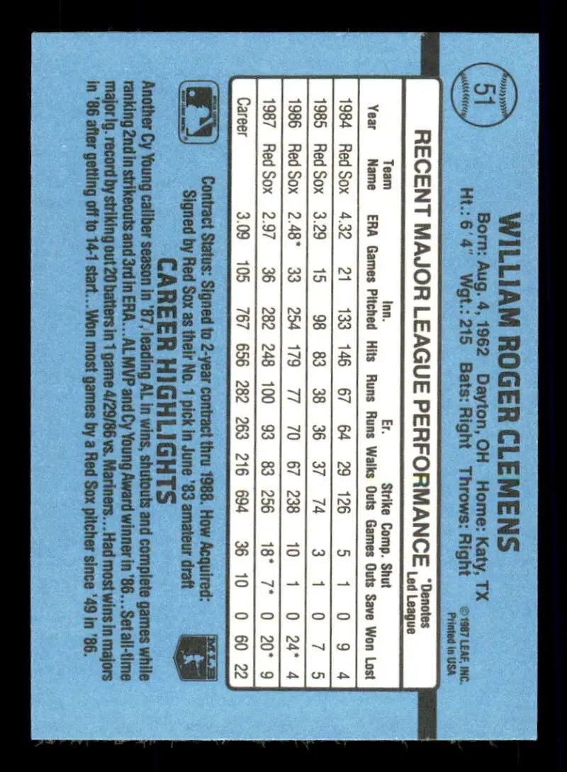 1988 Donruss #51 Roger Clemens NM-MT Boston Red Sox Baseball Card - Baseball Card Single