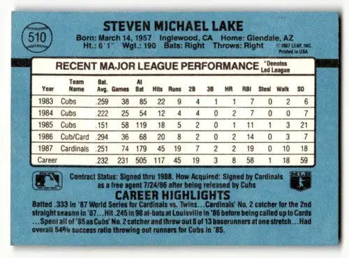 Original gloss Steve Lake baseball card from 1988 Donruss Cardinals baseball cards collection