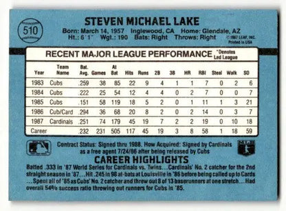 Original gloss Steve Lake baseball card from 1988 Donruss Cardinals baseball cards collection
