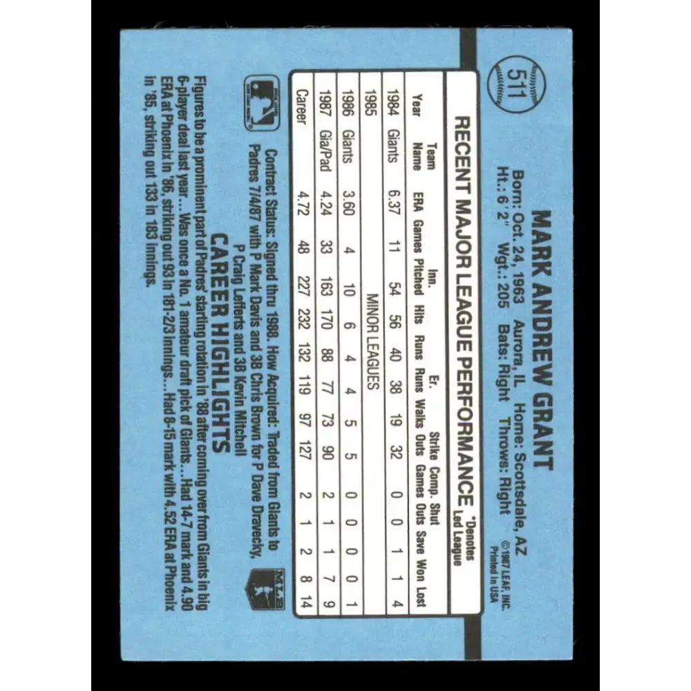 1988 Donruss #511 Mark Grant EX San Diego Padres Baseball Card - Baseball Card Single
