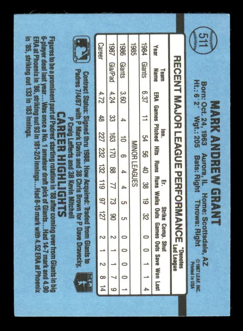 1988 Donruss #511 Mark Grant NM-MT San Diego Padres Baseball Card - Baseball Card Single