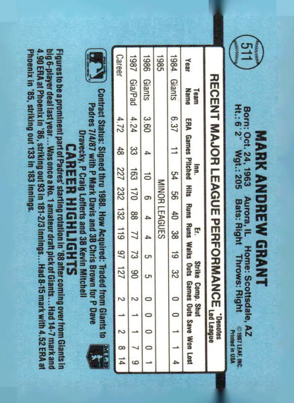 Baseball card featuring Mark Grant from 1988 Donruss #511b Mark Grant product