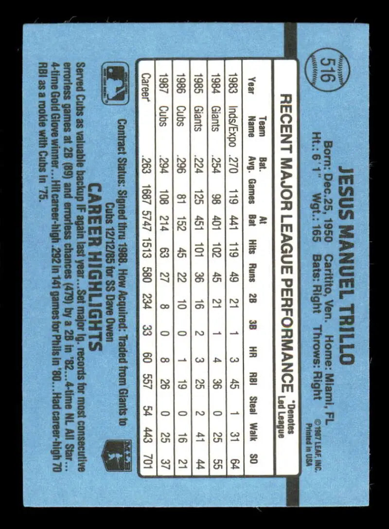 1988 Donruss #516 Manny Trillo NM-MT Chicago Cubs Baseball Card - Baseball Card Single
