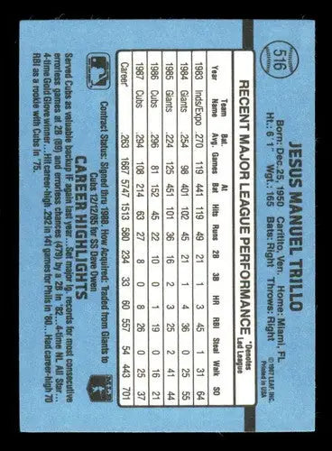 1988 Donruss #516 Manny Trillo NM Near Mint Cubs