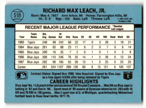 1988 Donruss #518 Rick Leach EX/NM Blue Jays ID:58521 - Baseball Card Single