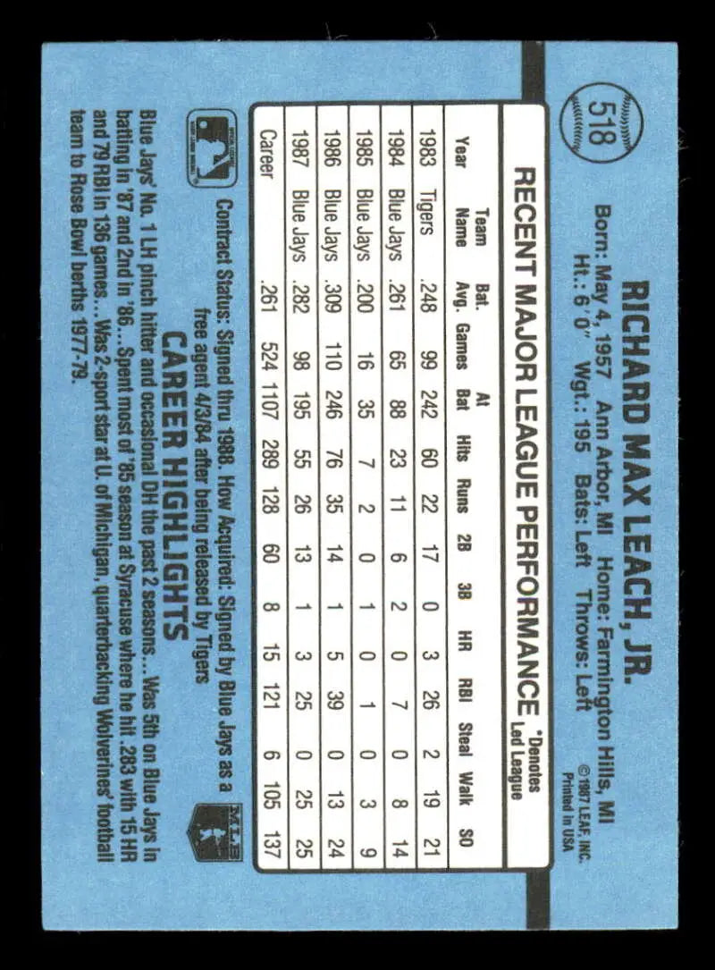 1988 Donruss #518 Rick Leach NM-MT Toronto Blue Jays Baseball Card - Baseball Card Single