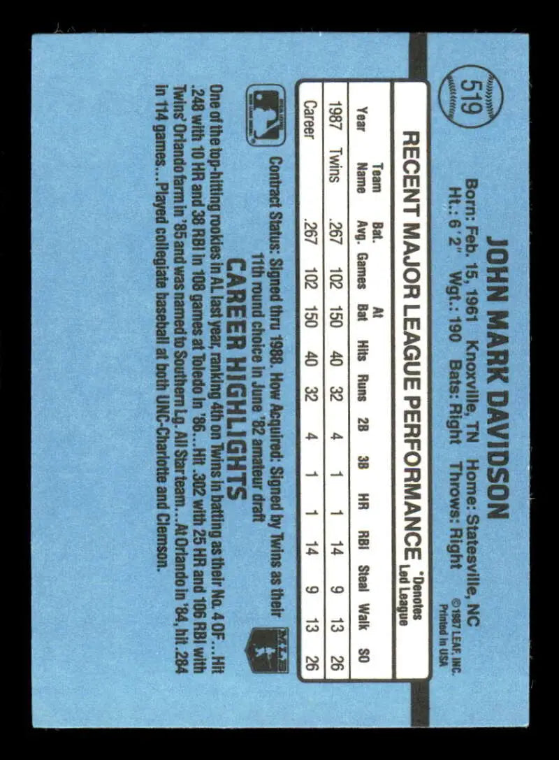 1988 Donruss #519 Mark Davidson NM-MT RC Rookie Minnesota Twins Baseball Card - Baseball Card Single