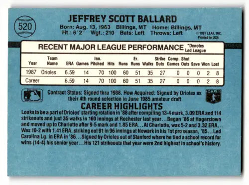 1988 Donruss #520 Jeff Ballard EX/NM RC Rookie Orioles ID:58518 - Baseball Card Single