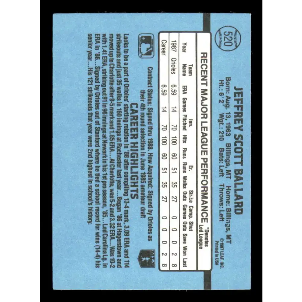 1988 Donruss #520 Jeff Ballard EX RC Rookie Baltimore Orioles Baseball Card