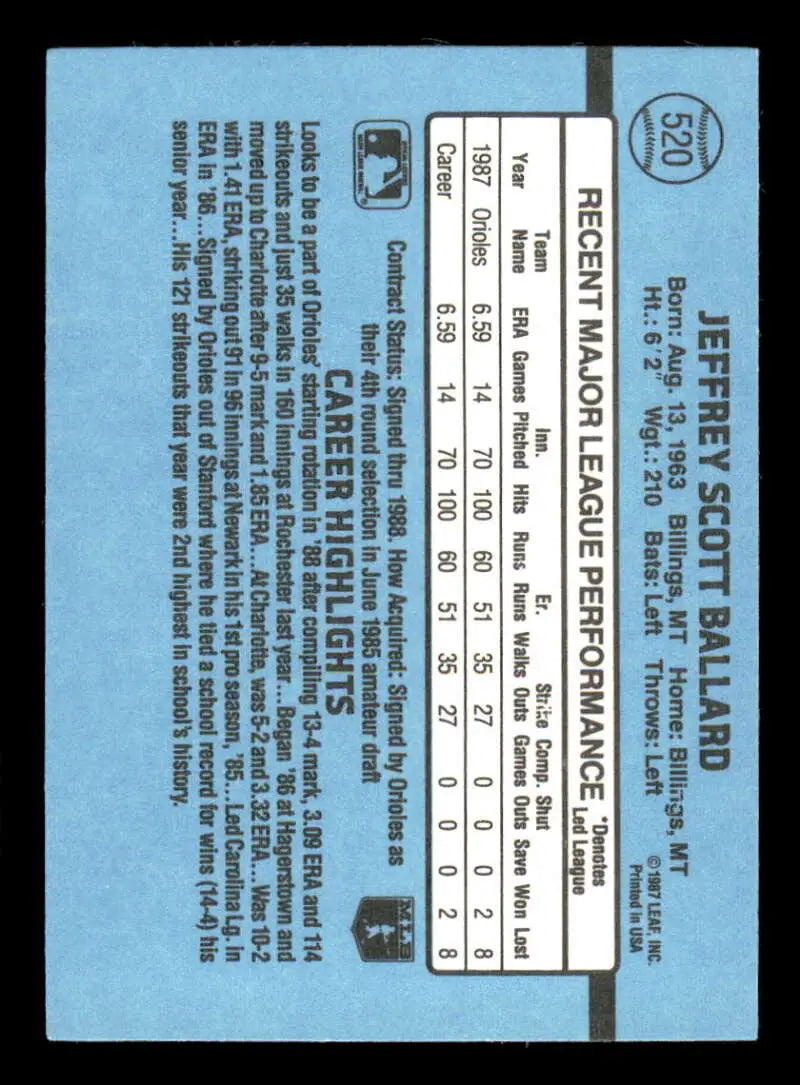 1988 Donruss #520 Jeff Ballard NM-MT RC Rookie Baltimore Orioles Baseball Card - Baseball Card Single