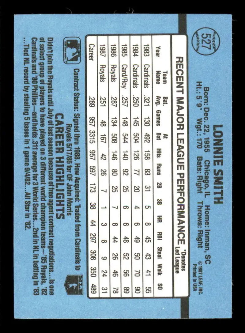 1988 Donruss #527 Lonnie Smith NM-MT Kansas City Royals Baseball Card - Baseball Card Single