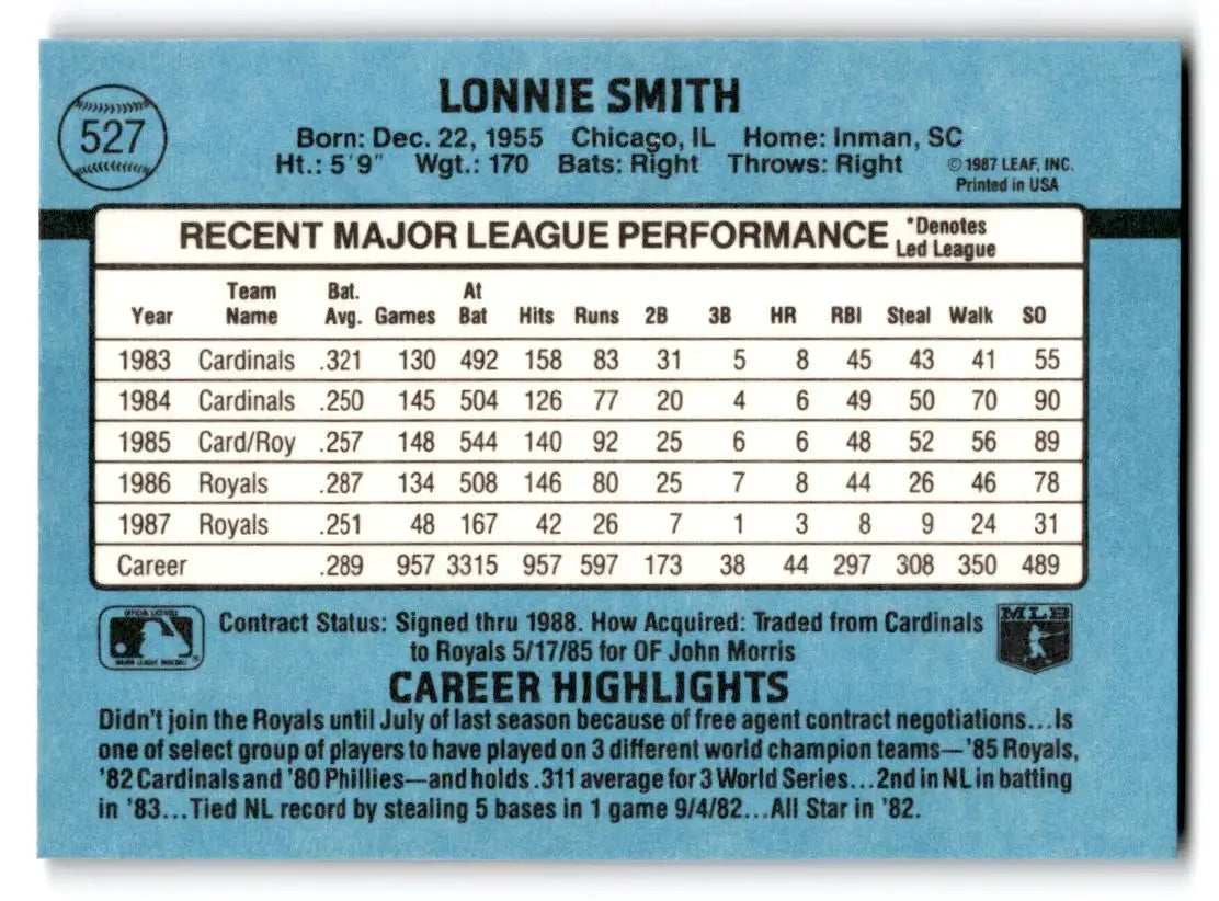 1988 Donruss #527b Lonnie Smith - Baseball Card Single