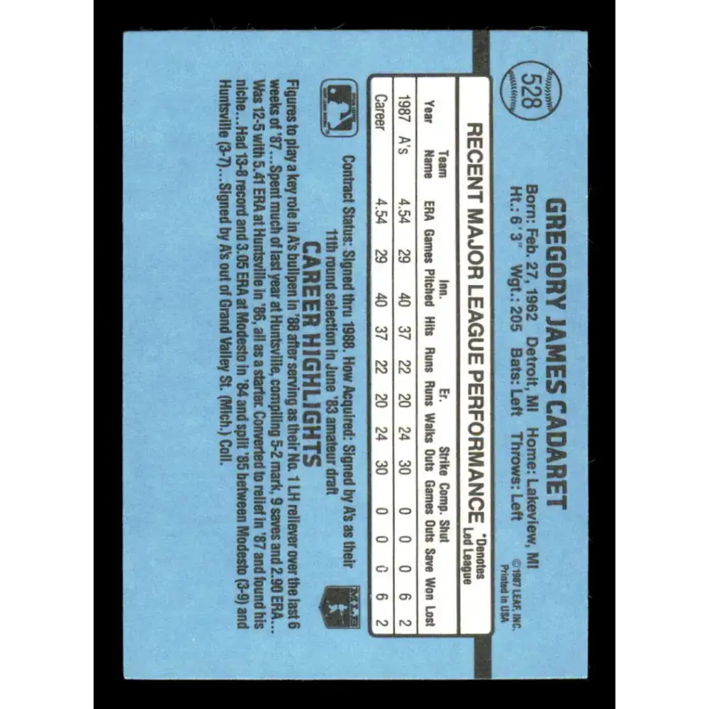 1988 Donruss #528 Greg Cadaret EX RC Rookie Oakland Athletics Baseball Card