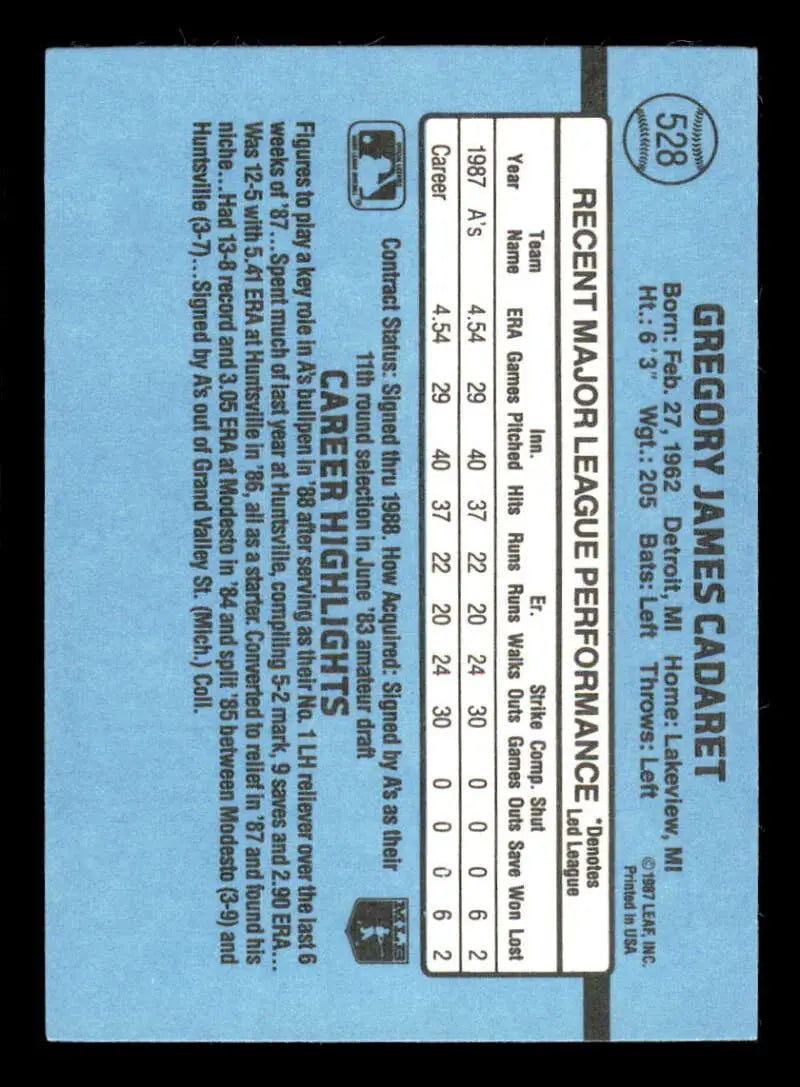 1988 Donruss #528 Greg Cadaret NM-MT RC Rookie Oakland Athletics Baseball Card - Baseball Card Single