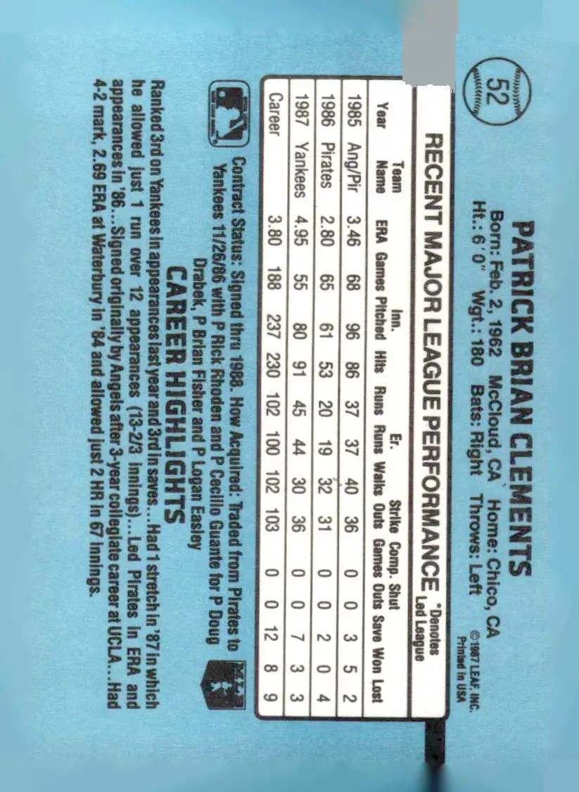 Collectible 1988 Donruss Pat Clements Baseball Card with Player Stats and Highlights