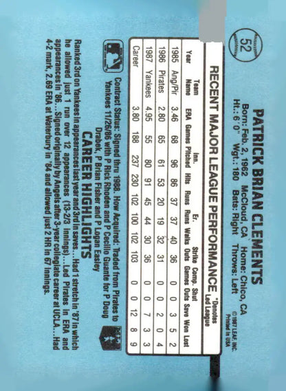 Collectible 1988 Donruss Pat Clements Baseball Card with Player Stats and Highlights
