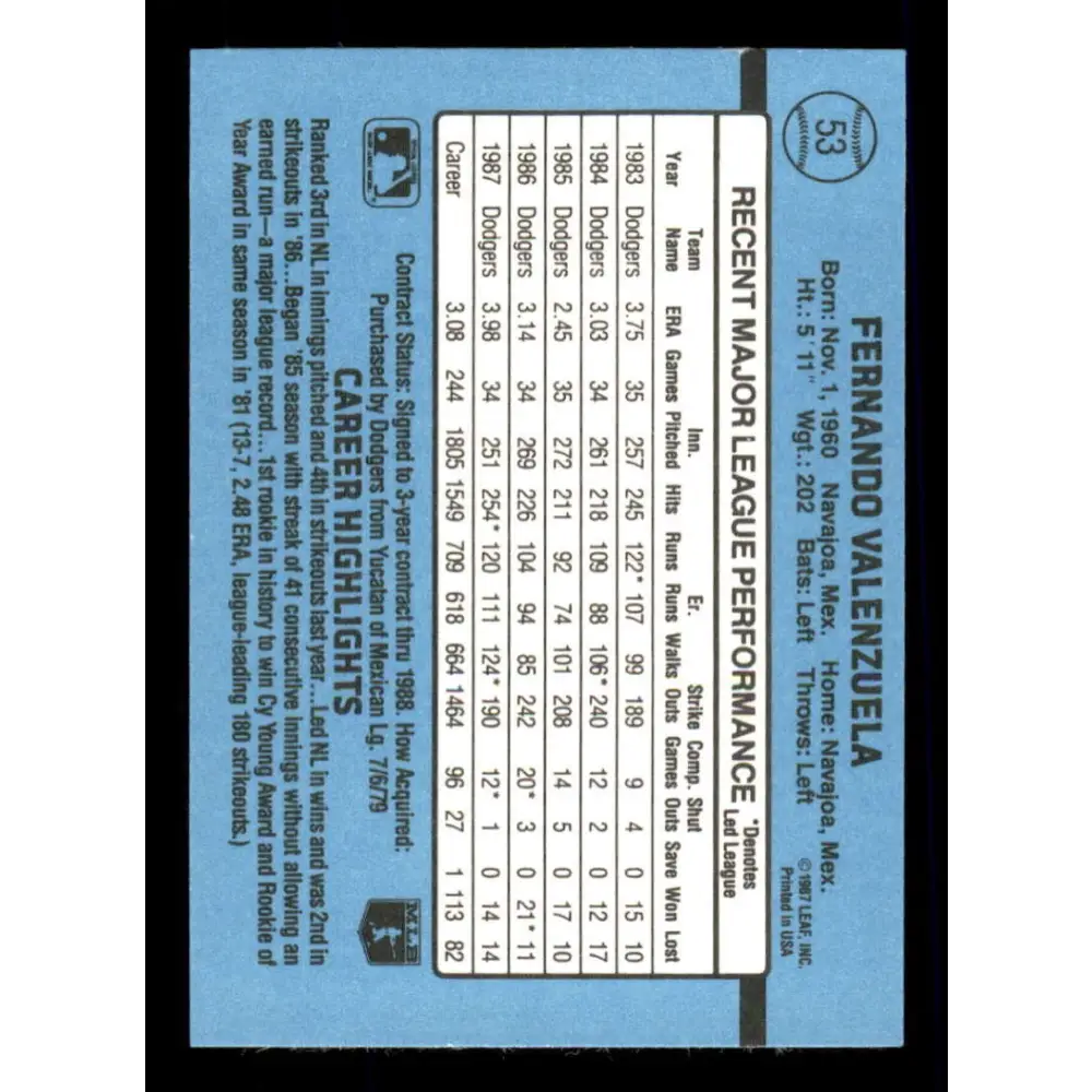 1988 Donruss #53 Fernando Valenzuela EX Los Angeles Dodgers Baseball Card Image 2