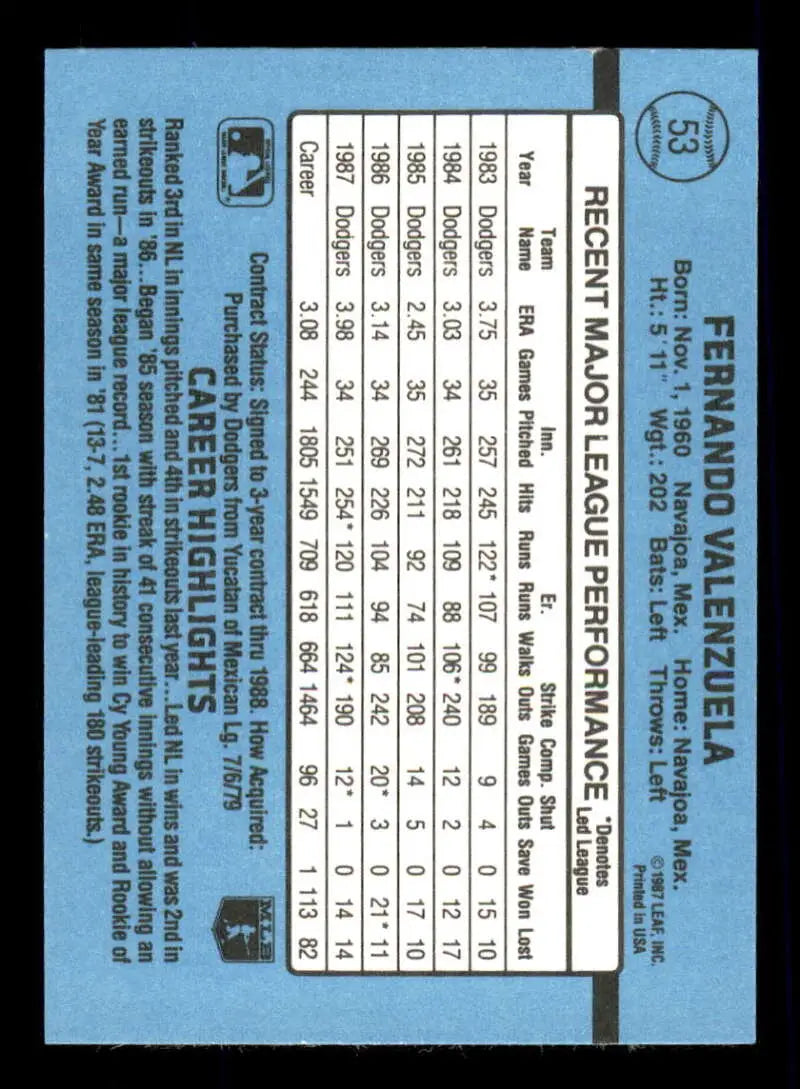 1988 Donruss #53 Fernando Valenzuela NM-MT Los Angeles Dodgers Baseball Card - Baseball Card Single